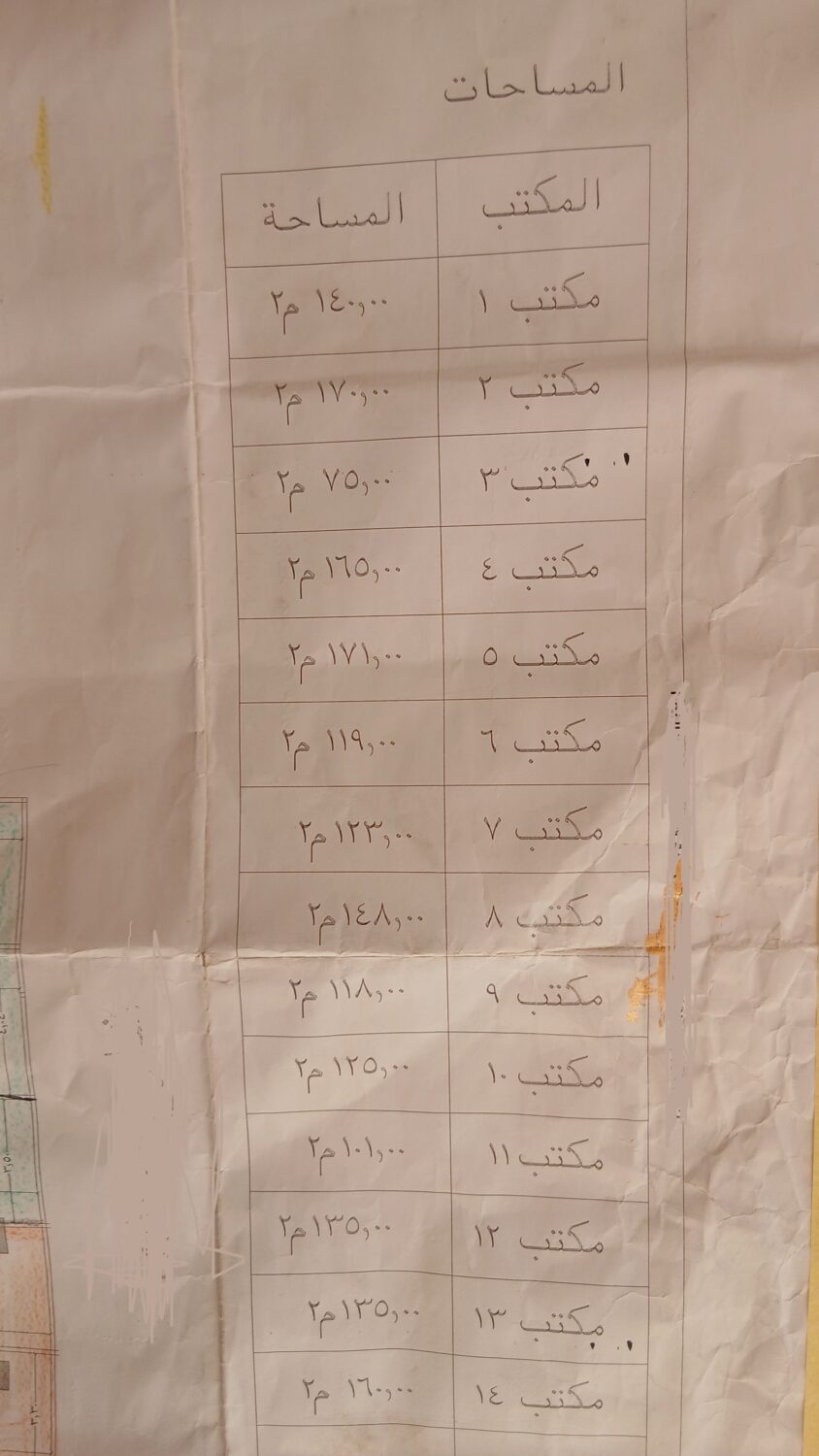 مقر إدارى 2000م للبيع في المهندسين في أهم شارع رئيسى .